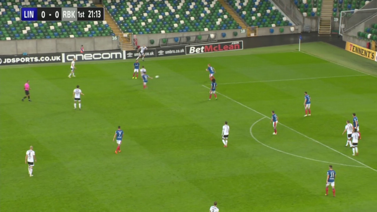 Linfield – RBK, 0–2